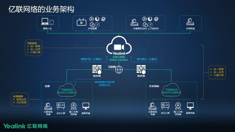 软件开发的未来趋势:应用软件开发行业的现状与展望