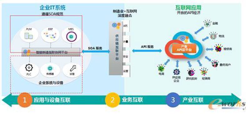 壹页科技:推动数字化转型的新星