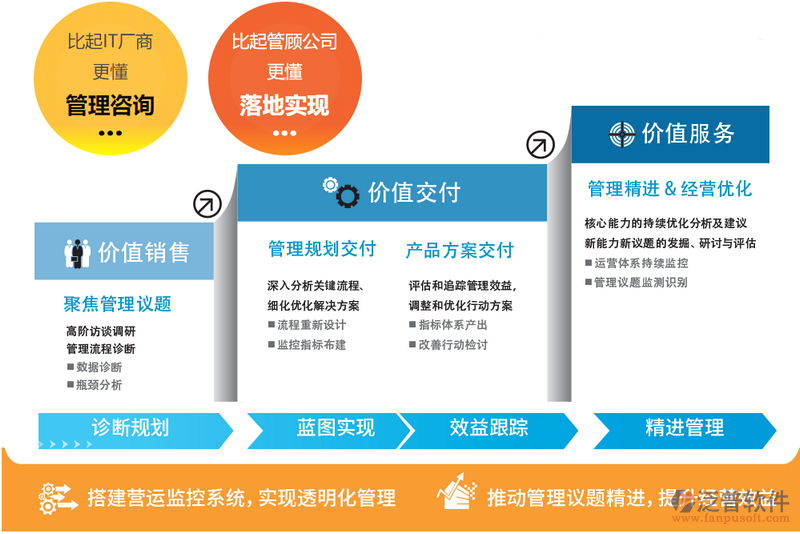 广东企业信息化:拥抱数字变革的新篇章